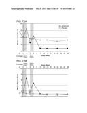 COMBINATION THERAPY WITH CRYOSURGERY AND LOW DOSAGE STRENGTH IMIQUIMOD TO     TREAT ACTINIC KERATOSIS diagram and image