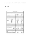 COMBINATION THERAPY WITH CRYOSURGERY AND LOW DOSAGE STRENGTH IMIQUIMOD TO     TREAT ACTINIC KERATOSIS diagram and image