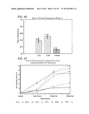 COMBINATION THERAPY WITH CRYOSURGERY AND LOW DOSAGE STRENGTH IMIQUIMOD TO     TREAT ACTINIC KERATOSIS diagram and image