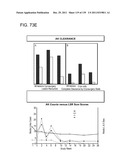 COMBINATION THERAPY WITH CRYOSURGERY AND LOW DOSAGE STRENGTH IMIQUIMOD TO     TREAT ACTINIC KERATOSIS diagram and image