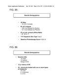 COMBINATION THERAPY WITH CRYOSURGERY AND LOW DOSAGE STRENGTH IMIQUIMOD TO     TREAT ACTINIC KERATOSIS diagram and image