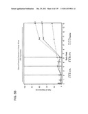 COMBINATION THERAPY WITH CRYOSURGERY AND LOW DOSAGE STRENGTH IMIQUIMOD TO     TREAT ACTINIC KERATOSIS diagram and image