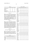 COMBINATION THERAPY WITH CRYOSURGERY AND LOW DOSAGE STRENGTH IMIQUIMOD TO     TREAT ACTINIC KERATOSIS diagram and image