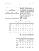 COMBINATION THERAPY WITH CRYOSURGERY AND LOW DOSAGE STRENGTH IMIQUIMOD TO     TREAT ACTINIC KERATOSIS diagram and image