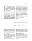 COMBINATION THERAPY WITH CRYOSURGERY AND LOW DOSAGE STRENGTH IMIQUIMOD TO     TREAT ACTINIC KERATOSIS diagram and image