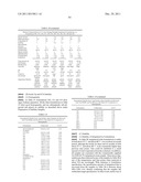 COMBINATION THERAPY WITH CRYOSURGERY AND LOW DOSAGE STRENGTH IMIQUIMOD TO     TREAT ACTINIC KERATOSIS diagram and image