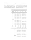 COMBINATION THERAPY WITH CRYOSURGERY AND LOW DOSAGE STRENGTH IMIQUIMOD TO     TREAT ACTINIC KERATOSIS diagram and image