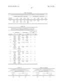 COMBINATION THERAPY WITH CRYOSURGERY AND LOW DOSAGE STRENGTH IMIQUIMOD TO     TREAT ACTINIC KERATOSIS diagram and image