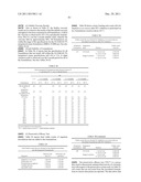 COMBINATION THERAPY WITH CRYOSURGERY AND LOW DOSAGE STRENGTH IMIQUIMOD TO     TREAT ACTINIC KERATOSIS diagram and image