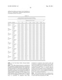 COMBINATION THERAPY WITH CRYOSURGERY AND LOW DOSAGE STRENGTH IMIQUIMOD TO     TREAT ACTINIC KERATOSIS diagram and image