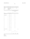 COMBINATION THERAPY WITH CRYOSURGERY AND LOW DOSAGE STRENGTH IMIQUIMOD TO     TREAT ACTINIC KERATOSIS diagram and image