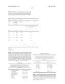 COMBINATION THERAPY WITH CRYOSURGERY AND LOW DOSAGE STRENGTH IMIQUIMOD TO     TREAT ACTINIC KERATOSIS diagram and image