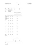 COMBINATION THERAPY WITH CRYOSURGERY AND LOW DOSAGE STRENGTH IMIQUIMOD TO     TREAT ACTINIC KERATOSIS diagram and image