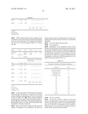 COMBINATION THERAPY WITH CRYOSURGERY AND LOW DOSAGE STRENGTH IMIQUIMOD TO     TREAT ACTINIC KERATOSIS diagram and image