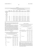 COMBINATION THERAPY WITH CRYOSURGERY AND LOW DOSAGE STRENGTH IMIQUIMOD TO     TREAT ACTINIC KERATOSIS diagram and image