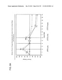 COMBINATION THERAPY WITH CRYOSURGERY AND LOW DOSAGE STRENGTH IMIQUIMOD TO     TREAT ACTINIC KERATOSIS diagram and image