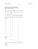 COMBINATION THERAPY WITH CRYOSURGERY AND LOW DOSAGE STRENGTH IMIQUIMOD TO     TREAT ACTINIC KERATOSIS diagram and image