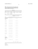 COMBINATION THERAPY WITH CRYOSURGERY AND LOW DOSAGE STRENGTH IMIQUIMOD TO     TREAT ACTINIC KERATOSIS diagram and image