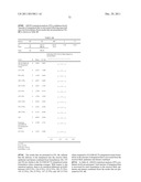 COMBINATION THERAPY WITH CRYOSURGERY AND LOW DOSAGE STRENGTH IMIQUIMOD TO     TREAT ACTINIC KERATOSIS diagram and image