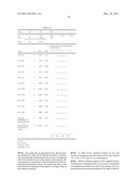 COMBINATION THERAPY WITH CRYOSURGERY AND LOW DOSAGE STRENGTH IMIQUIMOD TO     TREAT ACTINIC KERATOSIS diagram and image