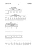 COMBINATION THERAPY WITH CRYOSURGERY AND LOW DOSAGE STRENGTH IMIQUIMOD TO     TREAT ACTINIC KERATOSIS diagram and image