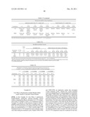 COMBINATION THERAPY WITH CRYOSURGERY AND LOW DOSAGE STRENGTH IMIQUIMOD TO     TREAT ACTINIC KERATOSIS diagram and image