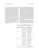 COMBINATION THERAPY WITH CRYOSURGERY AND LOW DOSAGE STRENGTH IMIQUIMOD TO     TREAT ACTINIC KERATOSIS diagram and image