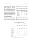 COMBINATION THERAPY WITH CRYOSURGERY AND LOW DOSAGE STRENGTH IMIQUIMOD TO     TREAT ACTINIC KERATOSIS diagram and image