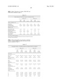 COMBINATION THERAPY WITH CRYOSURGERY AND LOW DOSAGE STRENGTH IMIQUIMOD TO     TREAT ACTINIC KERATOSIS diagram and image