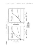 COMBINATION THERAPY WITH CRYOSURGERY AND LOW DOSAGE STRENGTH IMIQUIMOD TO     TREAT ACTINIC KERATOSIS diagram and image