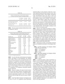 COMBINATION THERAPY WITH CRYOSURGERY AND LOW DOSAGE STRENGTH IMIQUIMOD TO     TREAT ACTINIC KERATOSIS diagram and image