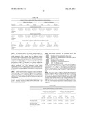 COMBINATION THERAPY WITH CRYOSURGERY AND LOW DOSAGE STRENGTH IMIQUIMOD TO     TREAT ACTINIC KERATOSIS diagram and image