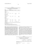 COMBINATION THERAPY WITH CRYOSURGERY AND LOW DOSAGE STRENGTH IMIQUIMOD TO     TREAT ACTINIC KERATOSIS diagram and image