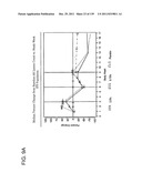 COMBINATION THERAPY WITH CRYOSURGERY AND LOW DOSAGE STRENGTH IMIQUIMOD TO     TREAT ACTINIC KERATOSIS diagram and image