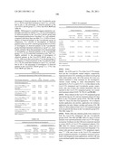 COMBINATION THERAPY WITH CRYOSURGERY AND LOW DOSAGE STRENGTH IMIQUIMOD TO     TREAT ACTINIC KERATOSIS diagram and image