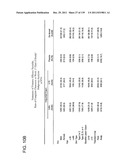 COMBINATION THERAPY WITH CRYOSURGERY AND LOW DOSAGE STRENGTH IMIQUIMOD TO     TREAT ACTINIC KERATOSIS diagram and image