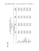 COMBINATION THERAPY WITH CRYOSURGERY AND LOW DOSAGE STRENGTH IMIQUIMOD TO     TREAT ACTINIC KERATOSIS diagram and image