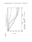 COMBINATION THERAPY WITH CRYOSURGERY AND LOW DOSAGE STRENGTH IMIQUIMOD TO     TREAT ACTINIC KERATOSIS diagram and image