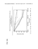 COMBINATION THERAPY WITH CRYOSURGERY AND LOW DOSAGE STRENGTH IMIQUIMOD TO     TREAT ACTINIC KERATOSIS diagram and image