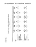 COMBINATION THERAPY WITH CRYOSURGERY AND LOW DOSAGE STRENGTH IMIQUIMOD TO     TREAT ACTINIC KERATOSIS diagram and image