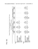 COMBINATION THERAPY WITH CRYOSURGERY AND LOW DOSAGE STRENGTH IMIQUIMOD TO     TREAT ACTINIC KERATOSIS diagram and image