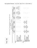 COMBINATION THERAPY WITH CRYOSURGERY AND LOW DOSAGE STRENGTH IMIQUIMOD TO     TREAT ACTINIC KERATOSIS diagram and image