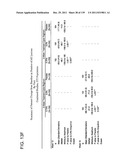 COMBINATION THERAPY WITH CRYOSURGERY AND LOW DOSAGE STRENGTH IMIQUIMOD TO     TREAT ACTINIC KERATOSIS diagram and image