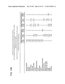 COMBINATION THERAPY WITH CRYOSURGERY AND LOW DOSAGE STRENGTH IMIQUIMOD TO     TREAT ACTINIC KERATOSIS diagram and image