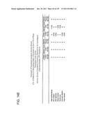 COMBINATION THERAPY WITH CRYOSURGERY AND LOW DOSAGE STRENGTH IMIQUIMOD TO     TREAT ACTINIC KERATOSIS diagram and image