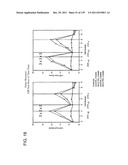 COMBINATION THERAPY WITH CRYOSURGERY AND LOW DOSAGE STRENGTH IMIQUIMOD TO     TREAT ACTINIC KERATOSIS diagram and image