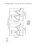 COMBINATION THERAPY WITH CRYOSURGERY AND LOW DOSAGE STRENGTH IMIQUIMOD TO     TREAT ACTINIC KERATOSIS diagram and image