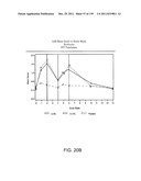 COMBINATION THERAPY WITH CRYOSURGERY AND LOW DOSAGE STRENGTH IMIQUIMOD TO     TREAT ACTINIC KERATOSIS diagram and image