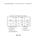 COMBINATION THERAPY WITH CRYOSURGERY AND LOW DOSAGE STRENGTH IMIQUIMOD TO     TREAT ACTINIC KERATOSIS diagram and image