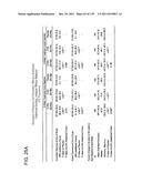 COMBINATION THERAPY WITH CRYOSURGERY AND LOW DOSAGE STRENGTH IMIQUIMOD TO     TREAT ACTINIC KERATOSIS diagram and image